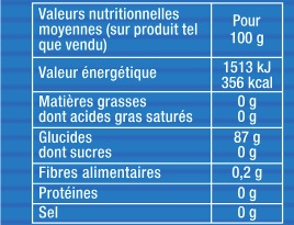 valeurs nutritionnelles