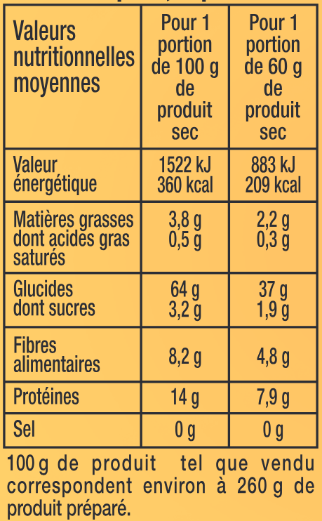 Couscous Complet et Gourmand